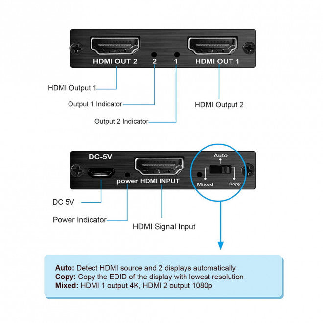 Simplecom CM412 HDMI 2.0 1x2 Splitter 1 IN 2 Out 4K 60Hz HDR10 2 Port HDMI Duplicator