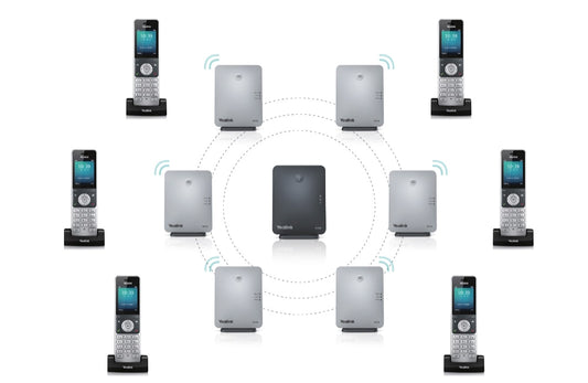 Yealink RT30 DECT Phone Repeater, LED display, HD Voice Quality, Extend DECT of W52P W56P W73P W76P W77P W78P W79P W60P