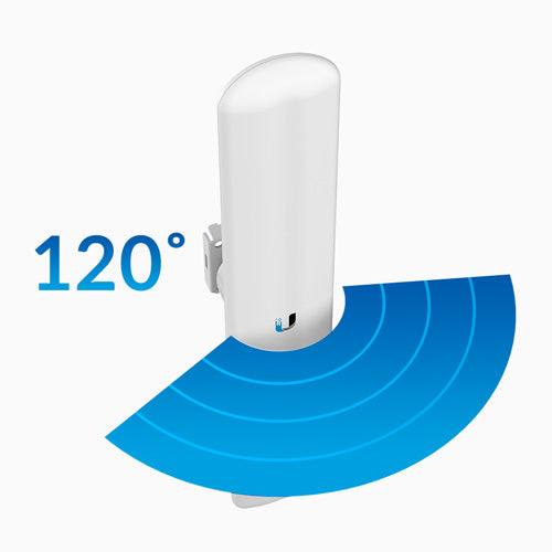 Ubiquiti LiteBeam AC All-in-one, 802.3AC AirMax Radio with 16dBi 120 deg 5GHz Sector Antenna