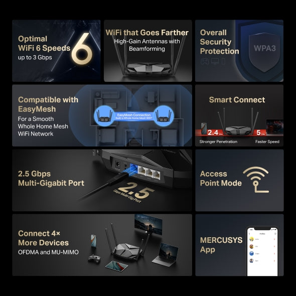 Mercusys MR85X AX3000 Dual-Band Wi-Fi 6 Router