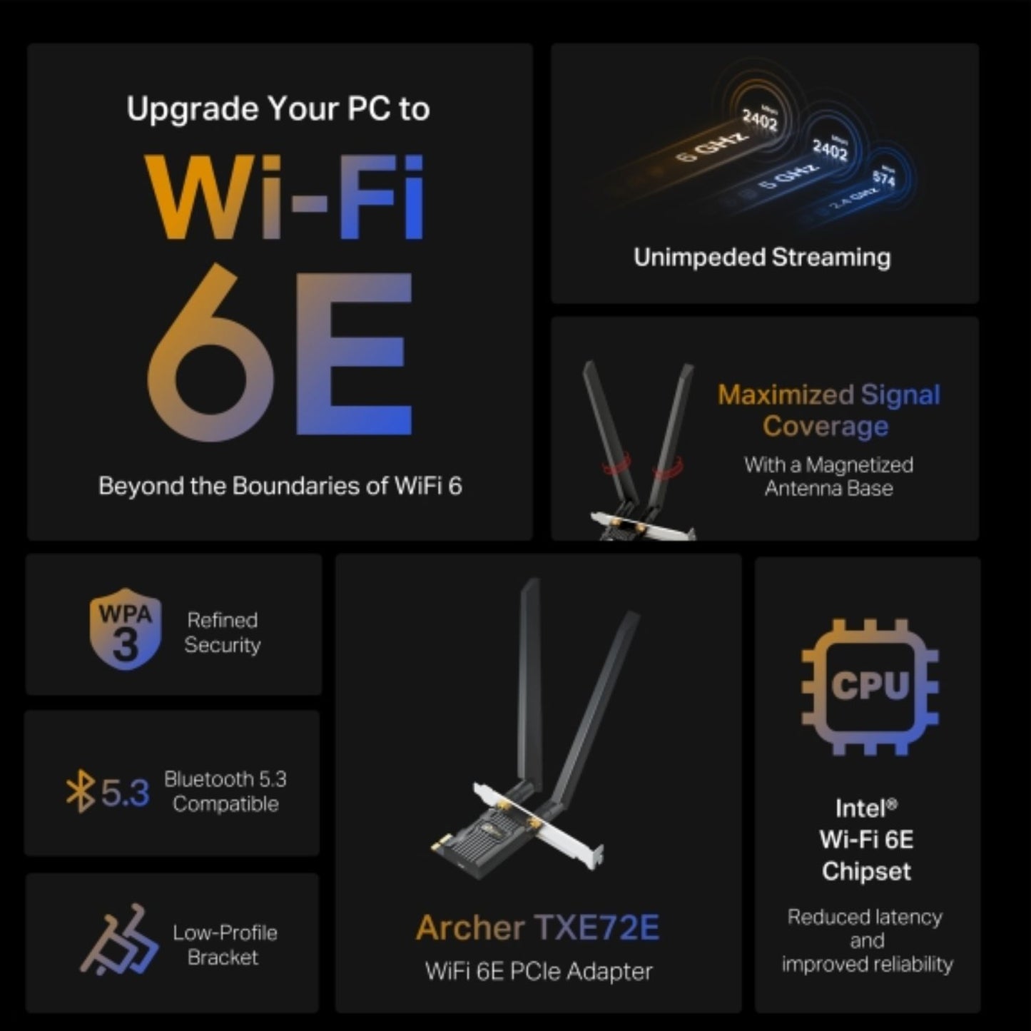 TP-Link Archer TXE72E AXE5400 Wi-Fi 6E Bluetooth 5.3 PCIe Adapter , 2402 Mbps at 6 GHz 2402 Mbps at 5 GHz 574 Mbps at 2.4 GHz