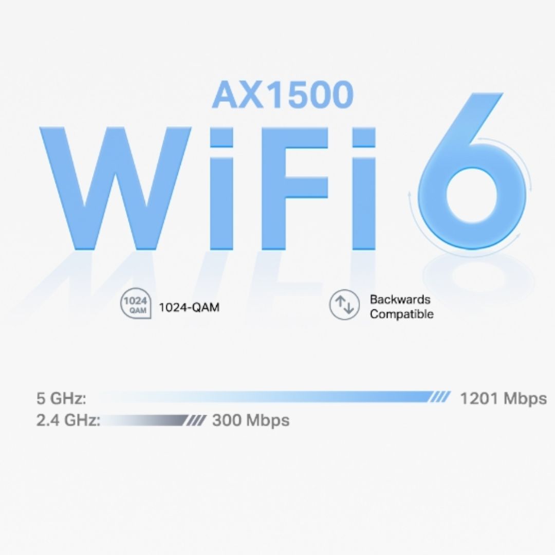 TP-Link Deco X1500(2-pack) AX1500 Whole Home Mesh Wi-Fi 6 System, 300 Mbps at 2.4 GHz 1201 Mbps at 5 GHz