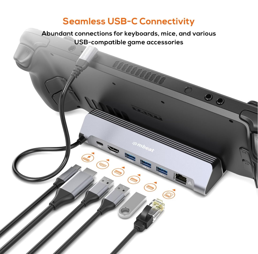 mbeat USB-C Gaming Dock for Steam Deck ROG Ally 100W PD pass-through 4K 60Hz (3840 2160) Gigabit Ethernet up to 10 100 1000Mbps 5Gbps data