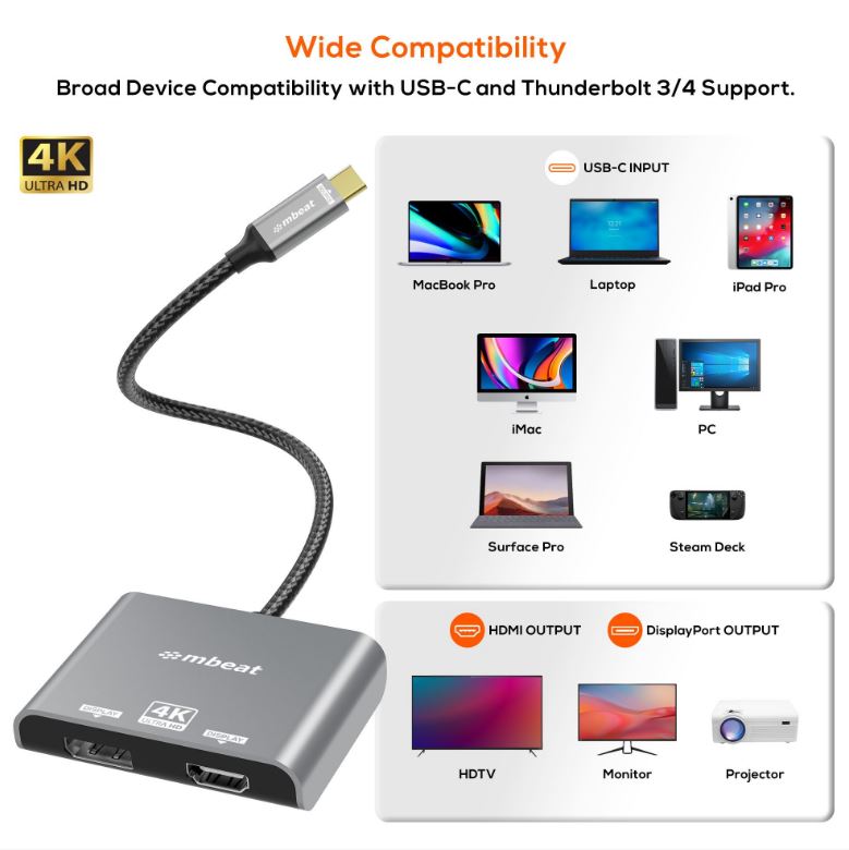 mbeat Tough Link USB-C to Dual 4K 60Hz HDMI MST Adapter 4K (3840x2160) 60Hz, 4K (3840x2160) 30Hz, 2K (2560x1440) 60Hz- Space Grey
