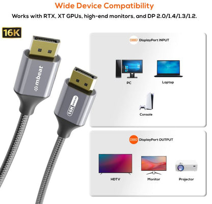 mbeat Tough Link 1.8m 16K DP to DP Cable - Space Grey 40Gbps 180cm  2.2cm  1.10cm