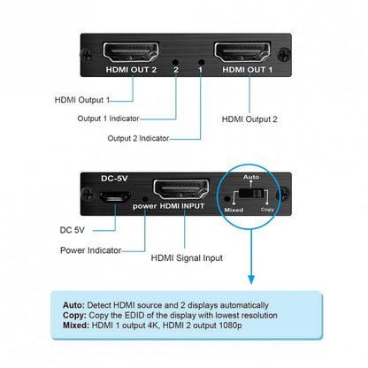 Simplecom CM412 HDMI 2.0 1x2 Splitter 1 IN 2 Out 4K 60Hz HDR10 2 Port HDMI Duplicator