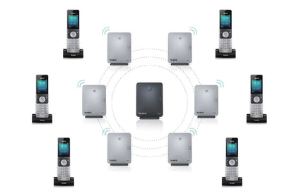 Yealink RT30 DECT Phone Repeater, LED display, HD Voice Quality, Extend DECT of  W52P   W56P   W73P   W76P   W77P   W78P   W79P   W60P
