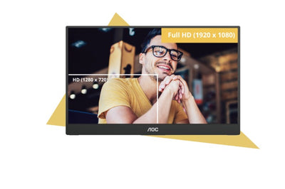 AOC 15.6inch FHD IPS 1920x1080 16:9, 800:1 Contrast 230 Nits 2x USB-C 1x Mini HDMI 2.0 1Wx2 Speakers Foldable Smart Cover VESA Mount Portable Monitor