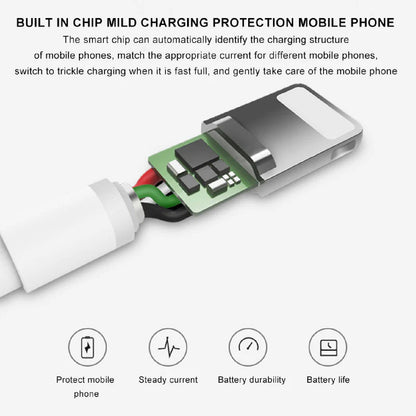 Pisen Mr White Lightning to USB-A Cable (1M) White - Fast Charge 2.4A, Stretch-Resistant, Reinforced, Strong  Durable, Apple iPhone iPad MacBook