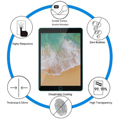 USP Apple iPad (9.7 ft) (6th 5th Gen)   iPad Air 1   Air 2 Tempered Glass Screen Protector : Full Coverage, 9H Hardness, Bubble-free, Anti-fingerprint