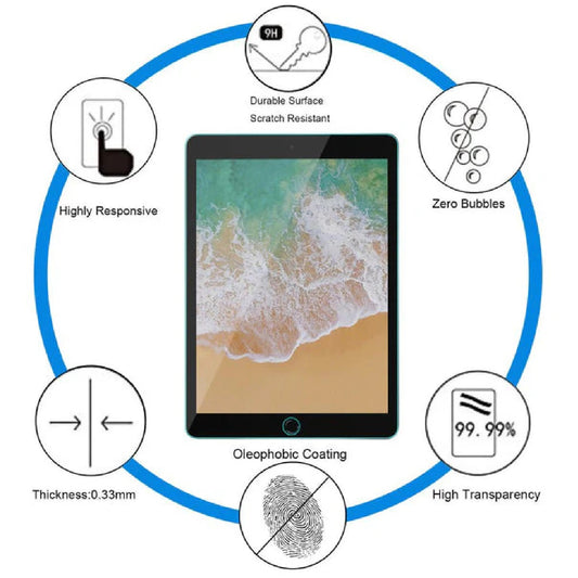 USP Apple iPad (9.7 ft) (6th 5th Gen)   iPad Air 1   Air 2 Tempered Glass Screen Protector : Full Coverage, 9H Hardness, Bubble-free, Anti-fingerprint