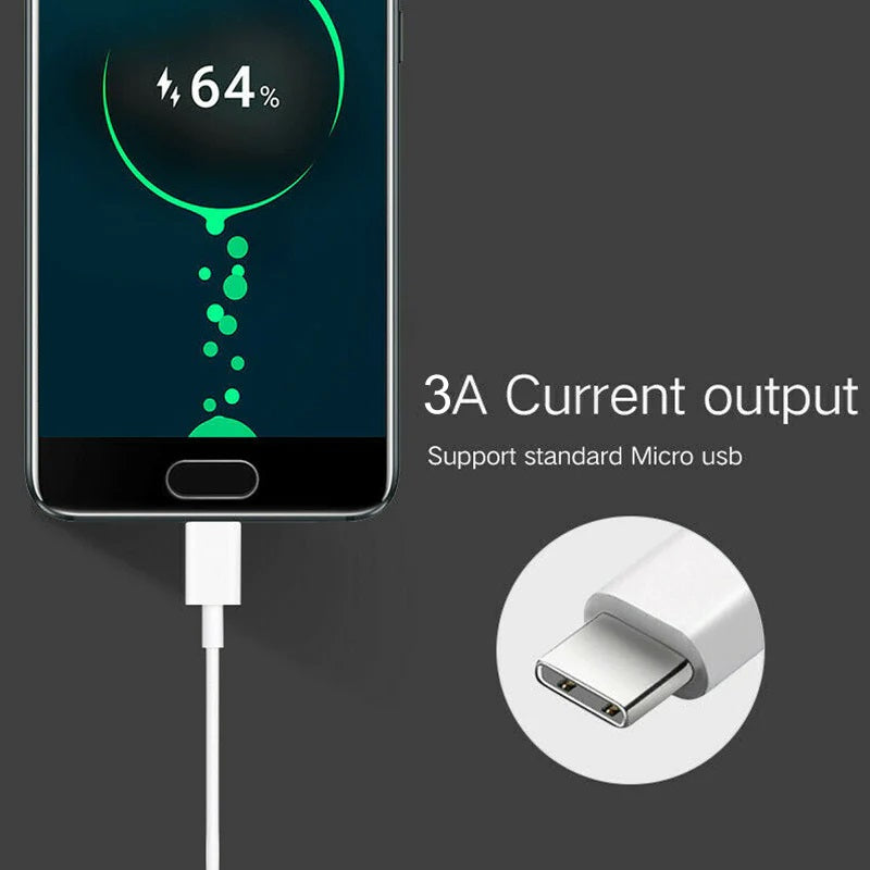 USP USB-C to USB-C Mini Cable (2M) - White, 3A (60W), Fast Charge, High Performance, Durable, 8K Bend, Samsung Galaxy,Apple iPhone,iPad,MacBook,Google