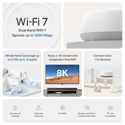 TP-Link Deco BE22(2-pack) BE3600 Whole Home Mesh Wi-Fi 7 System
