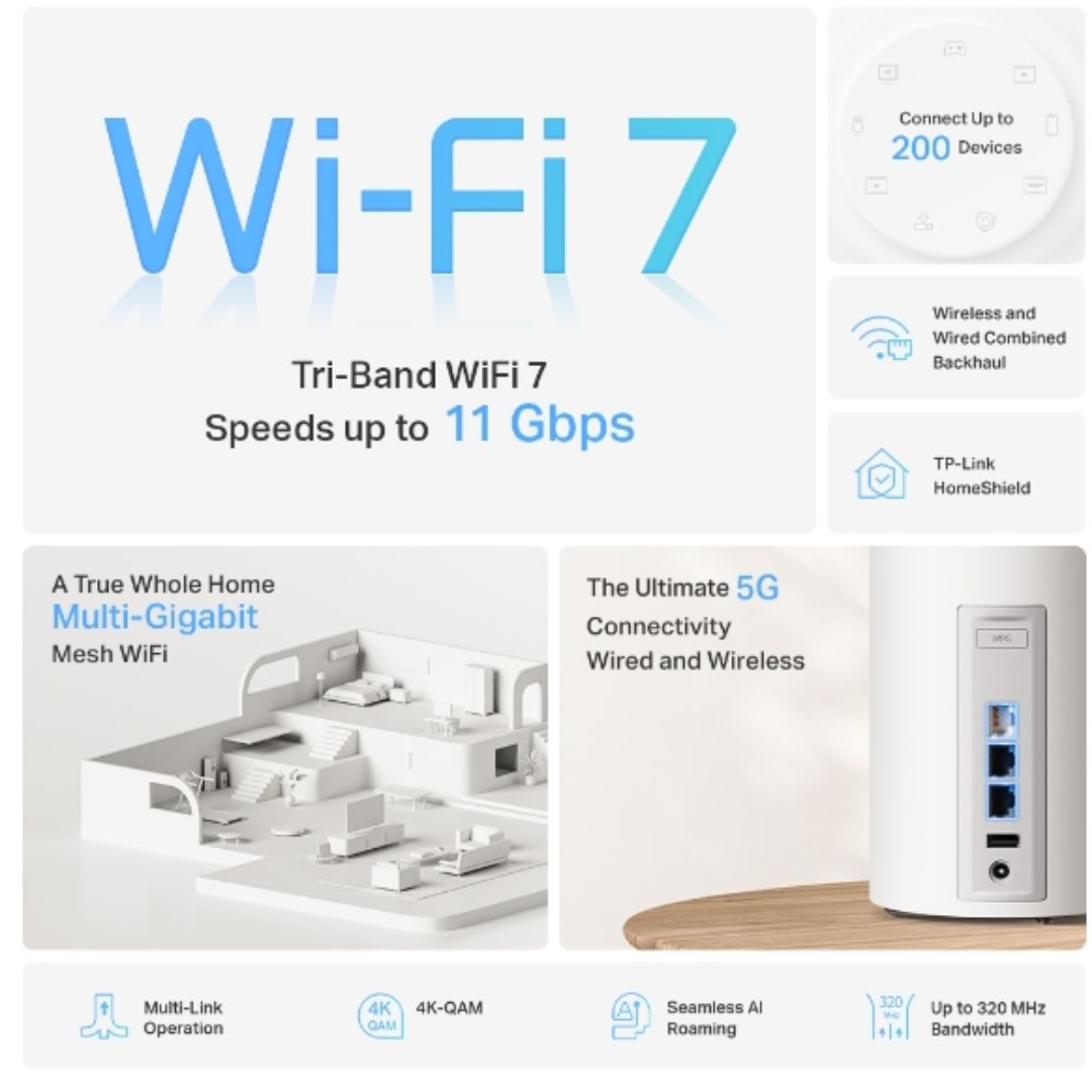 TP-Link Deco BE65 Pro(2-pack) BE11000 Whole Home Mesh WiFi 7 System, 688 Mbps at 2.4 GHz  4320 Mbps at 5 GHz  5760 Mbps at 6 GHz