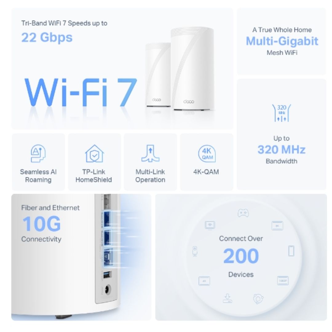 TP-Link Deco BE85(3-pack) BE22000 Tri-Band Whole Home Mesh Wi-Fi 7 System (WIFI7) 1376 Mbps at 2.4 GHz  8640 Mbps at 5 GHz  11520 Mbps at 6 GHz