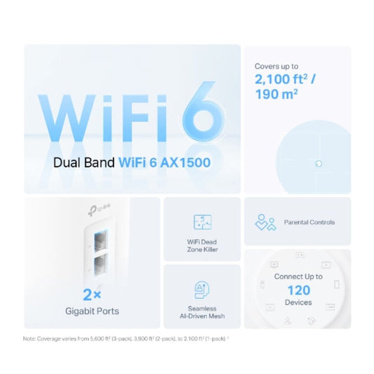 TP-Link Deco X1500(2-pack) AX1500 Whole Home Mesh Wi-Fi 6 System, 300 Mbps at 2.4 GHz  1201 Mbps at 5 GHz