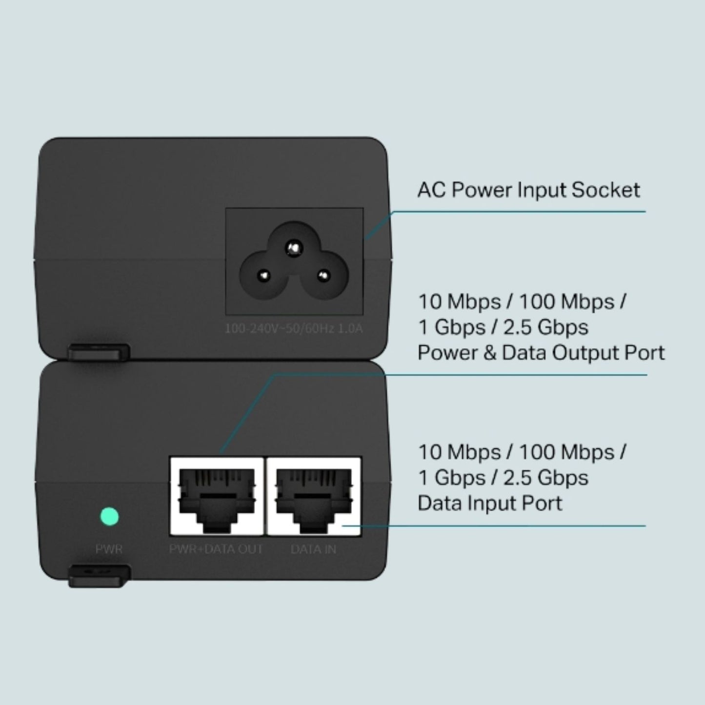 TP-Link TL-POE260S 2.5G PoE Injector, 1 2.5G PoE Port, 1 2.5G Non-PoE Port, Data and Power Carried over The Same Cable Up to 100 Meters, Pocket Siz