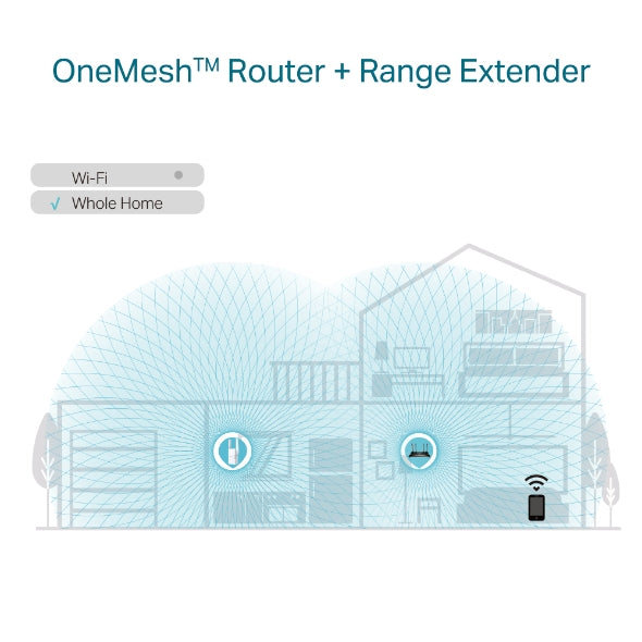 TP-Link RE605X AX1800 Wi-Fi Range Extender 574Mbps 2.4GHz 1201Mbps 5GHz  1x1GBps WPS 2xAntenna 2x2 MI-MIMO Dual Band Access Point