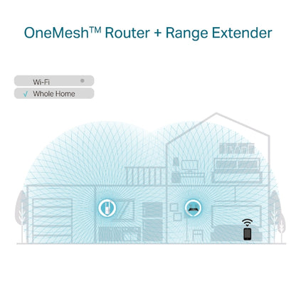 TP-Link RE605X AX1800 Wi-Fi Range Extender 574Mbps 2.4GHz 1201Mbps 5GHz  1x1GBps WPS 2xAntenna 2x2 MI-MIMO Dual Band Access Point