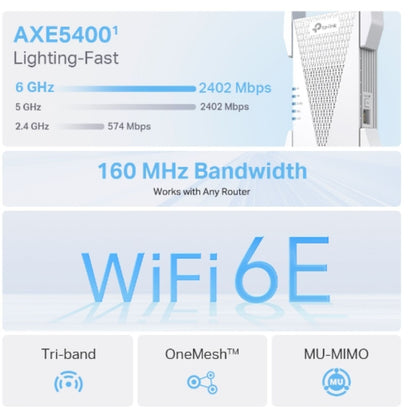 TP-Link RE815XE AXE5400 Mesh Wi-Fi 6E Range Extender 574Mbps  2.4 GHz, 2402Mbps  5 GHz, 1 Gigabit Ethernet Port, 4 External Antennas