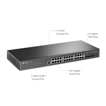 TP-Link SG3428  Omada 24-Port Gigabit L2 Managed Switch with 4 SFP Slots, Integration with Omada SDN Controller, Static Routing, OAM, 802.1Q VLAN