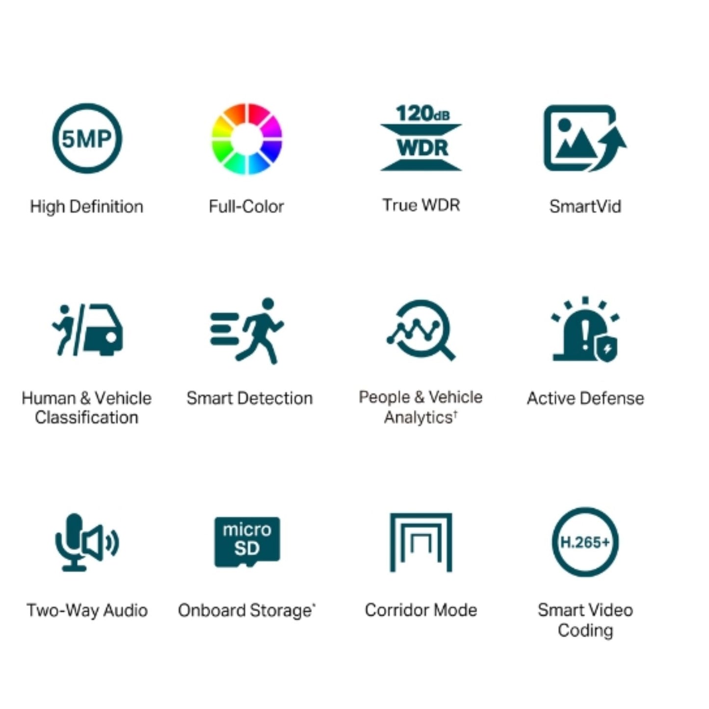 TP-Link VIGI 5MP C450(4mm)  Full-Colour Turret Network Camera, 4mm Lens, Two-Way Audio, Corridor Mode, Smart Detection 3YW